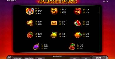 Joker Stoker: Auszahlungstabelle