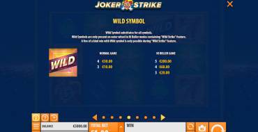 Joker Strike: Auszahlungstabelle