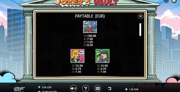 Joker’s Vault: Auszahlungstabelle