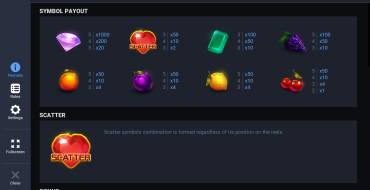 Juicy Gems: Auszahlungstabelle