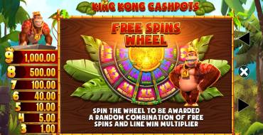 King Kong Cashpots: Gratisdrehs und/oder Neudrehungen