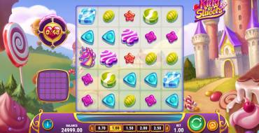 King of Sweets: Spielautomat