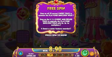 King of Sweets: Gratis-Spins