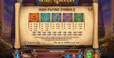 King's Mask: Auszahlungstabelle