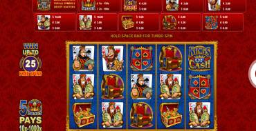 Kings Of Cash: Spielautomat