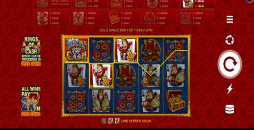Kings Of Cash: Gewinne