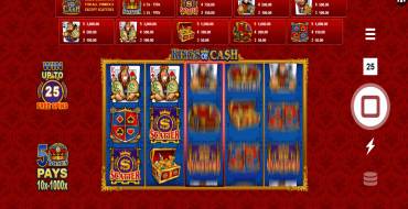 Kings Of Cash: Einzigartige Merkmale