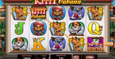 Kitty Cabana: Kombinationen