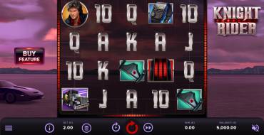 Knight Rider: Thema