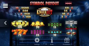 Knockout Diamonds: Auszahlungstabelle