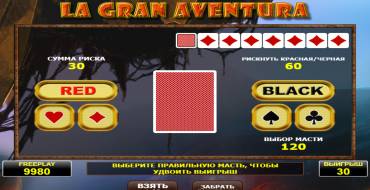 La Gran Aventura: Risiko-Spiel