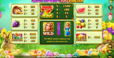 Lady Fruits 100 Easter: Auszahlungstabelle