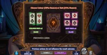 Lady of Fortune Destiny Spins: Einzigartige Merkmale
