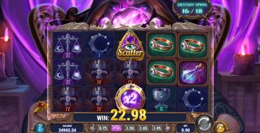 Lady of Fortune Destiny Spins: Gratis-Spins