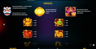 Lanterns & Lions: Hold & Win: Auszahlungstabelle