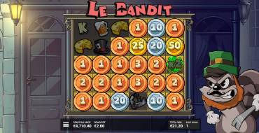 Le Bandit: Einzigartige Merkmale