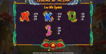Legend of Nezha: Niedrig zahlende Symbole