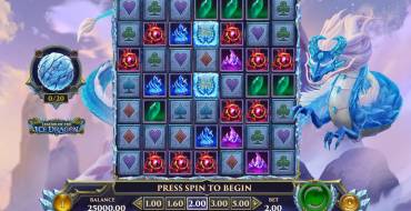 Legend of the Ice Dragon: Thema
