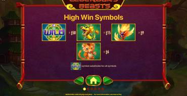 Legendary Beasts: Wichtige Symbole