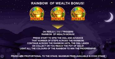 Leprechaun's Luck: Bonus Spiele