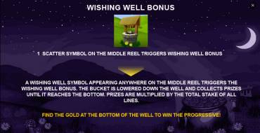 Leprechaun's Luck: Bonus Spiele