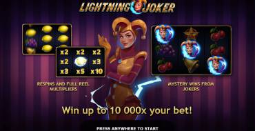Lightning Joker: Thema