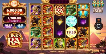 Links of Ra: Thema
