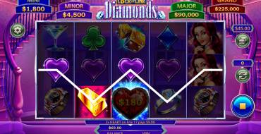 Lock it Link Diamonds: Gewinne