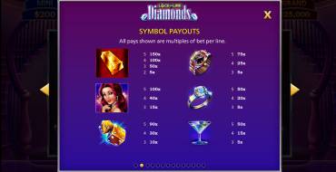 Lock it Link Diamonds: Auszahlungstabelle
