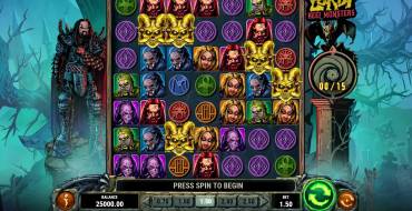 Lordi Reel Monsters: Thema