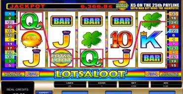 Lotsaloot 5 Reel – Progressive: Spielautomat
