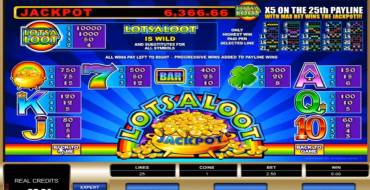 Lotsaloot 5 Reel – Progressive: Auszahlungstabelle