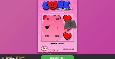 Love Is All You Need: Spielverlauf