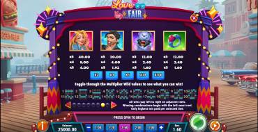 Love is in the Fair: Auszahlungstabelle
