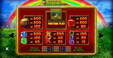 Luck O' The Irish Fortune Spins: Auszahlungstabelle