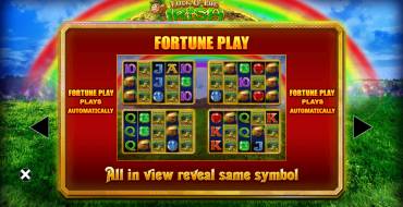 Luck O' The Irish Fortune Spins: Bonus Spiele