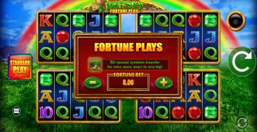 Luck O' The Irish Fortune Spins: Einzigartige Merkmale