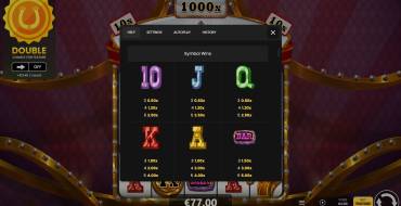 Lucky 1000 Hold & Win: Auszahlungstabelle