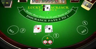 Lucky 7 Blackjack: Schiene