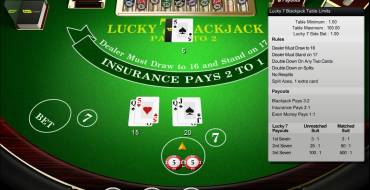 Lucky 7 Blackjack: Auszahlungen