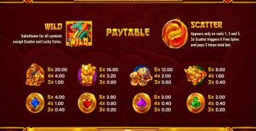 Lucky Coins: Auszahlungstabelle