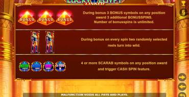 Lucky Egypt: Regeln