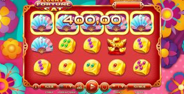 Lucky Fortune Cat: Gespielte Linie