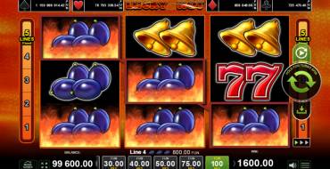 Lucky Hot: Gewinne