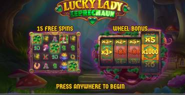 Lucky Lady Leprechaun: Einzigartige Merkmale