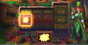 Lucky Lady Leprechaun: Einzigartige Merkmale
