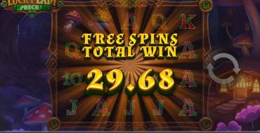Lucky Lady Leprechaun: Gewinne