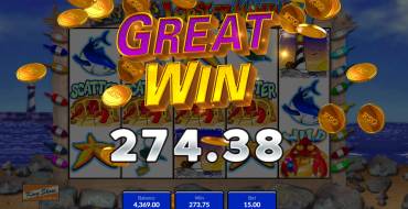 Lucky Larry's Lobstermania: Gewinne
