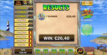 Lucky Larry`s Lobstermania Slingo: Gewinne