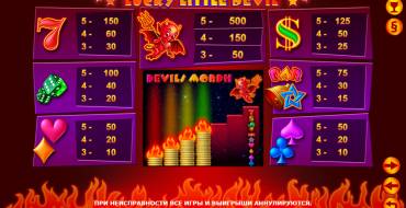 Lucky Little Devil: Auszahlungstabelle